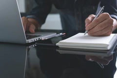 How to Be a Successful Entrepreneur: The Importance of Thinking Time