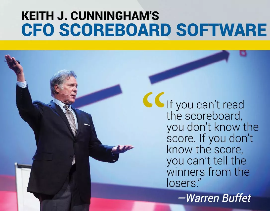 CFO Scoreboard Software