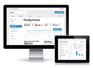 CFO Scoreboard